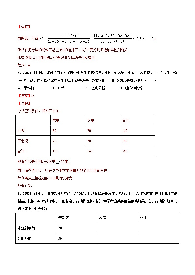 专题07列联表与独立性检验-2020-2021学年高二数学下学期期中专项复习（人教A版选择性必修第三册）02