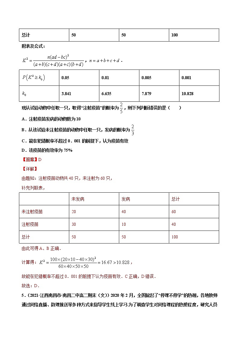 专题07列联表与独立性检验-2020-2021学年高二数学下学期期中专项复习（人教A版选择性必修第三册）03