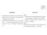 （新教材）人教b版数学必修二4.5（课件）