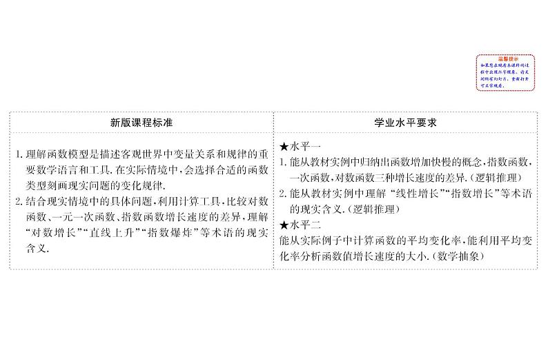 （新教材）人教b版数学必修二4.5（课件）02