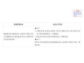 （新教材）人教b版数学必修二5.1.3（课件）