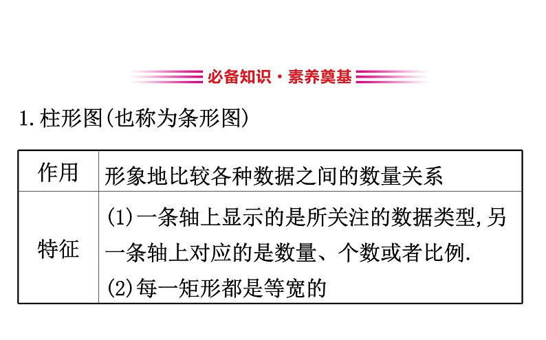 （新教材）人教b版数学必修二5.1.3（课件）03