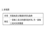 （新教材）人教b版数学必修二5.1.3（课件）