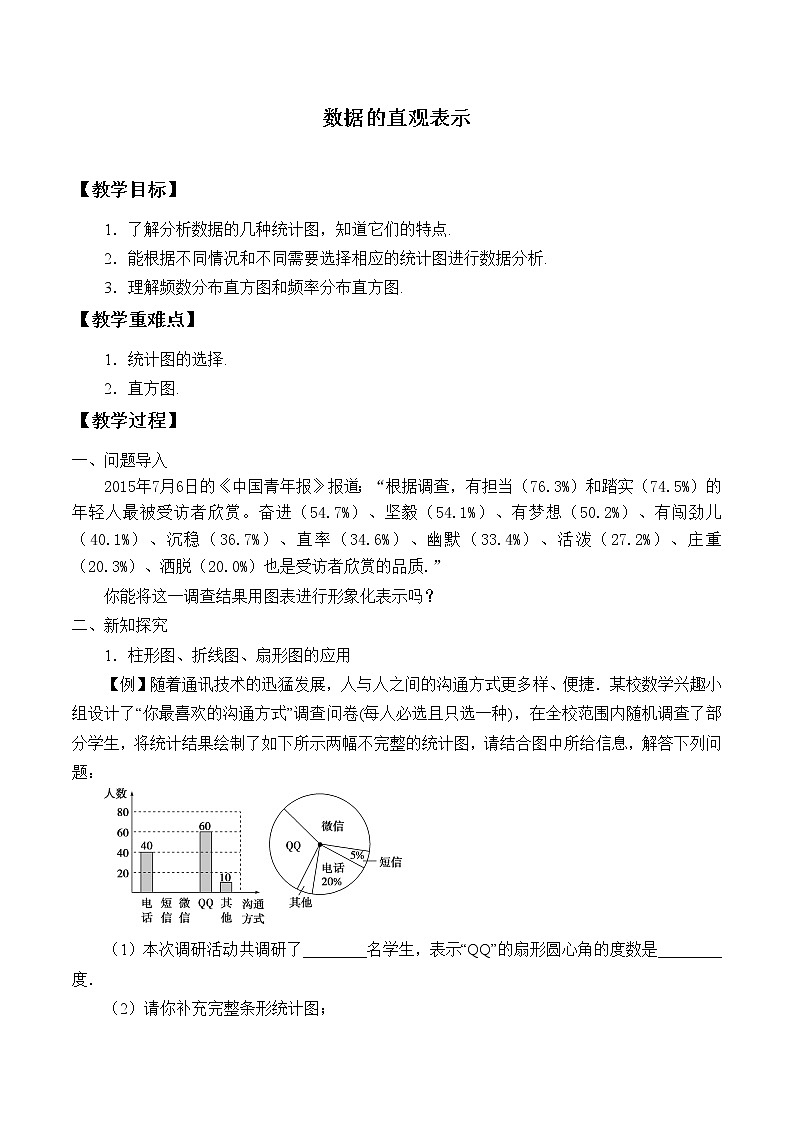 5.1.3 数据的直观表示  教案01