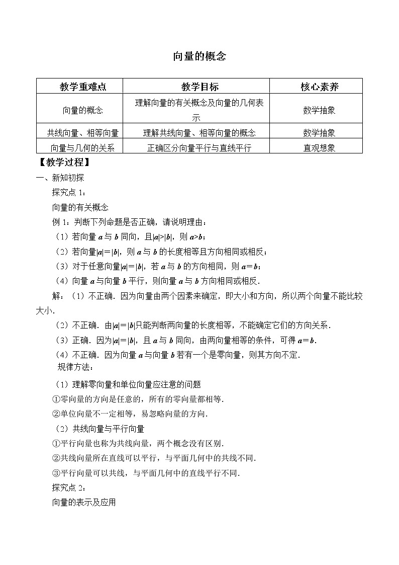 6.1.1 向量的概念  教案01