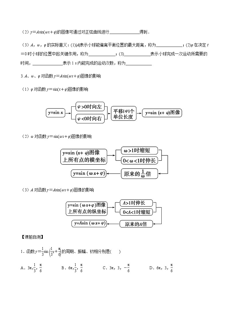 【新教材精创】7.3.2 正弦型函数的性质与图象（2）导学案（1）-人教B版高中数学必修第三册02
