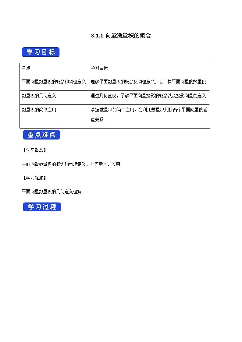 【新教材精创】8.1.1 向量数量积的概念 导学案（1）-人教B版高中数学必修第三册01