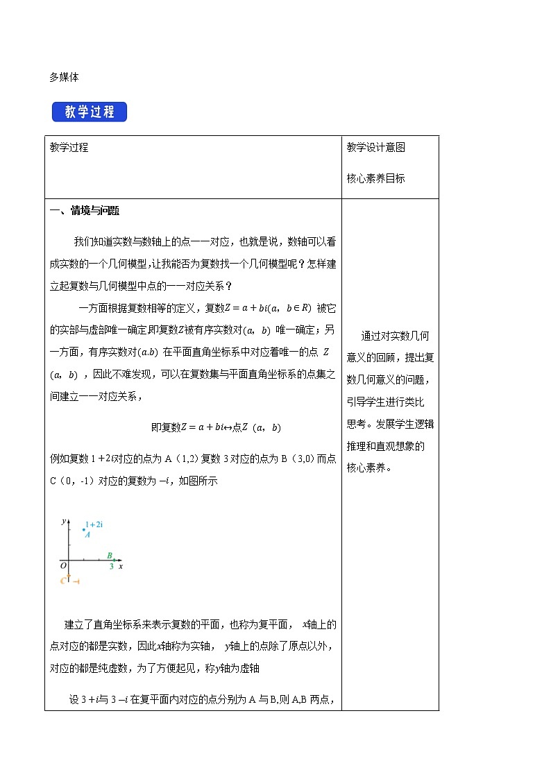 【新教材精创】10.1.2 复数的几何意义 教学设计（2）-人教B版高中数学必修第四册02