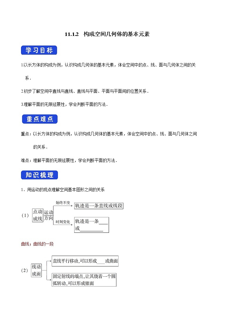 【新教材精创】11.1.2 构成空间几何体的基本元素 导学案（2）-人教B版高中数学必修第四册01