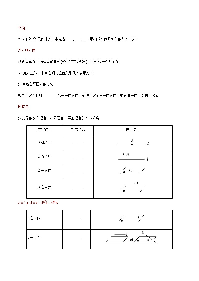 【新教材精创】11.1.2 构成空间几何体的基本元素 导学案（2）-人教B版高中数学必修第四册02