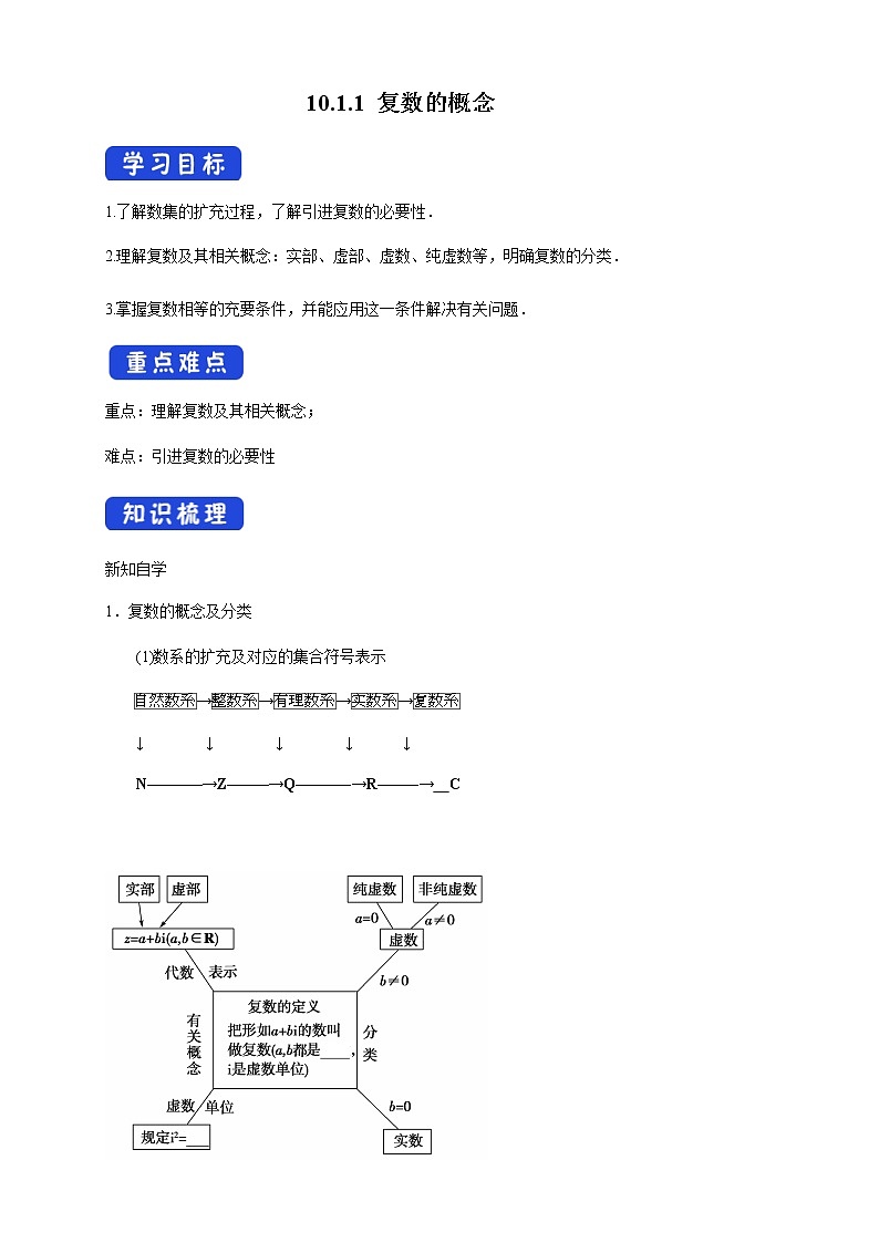 【新教材精创】10.1.1 复数的概念 导学案（2）-人教B版高中数学必修第四册第1页