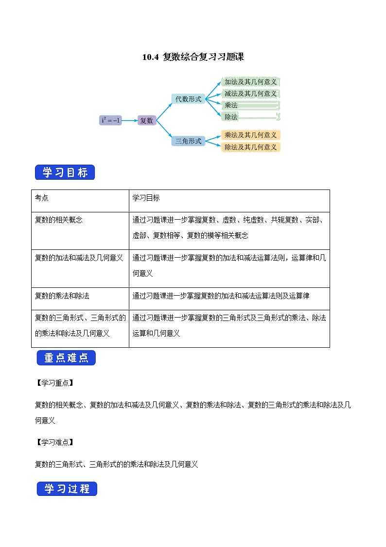 【新教材精创】10.4 复数综合复习课 导学案（1）-人教B版高中数学必修第四册第1页