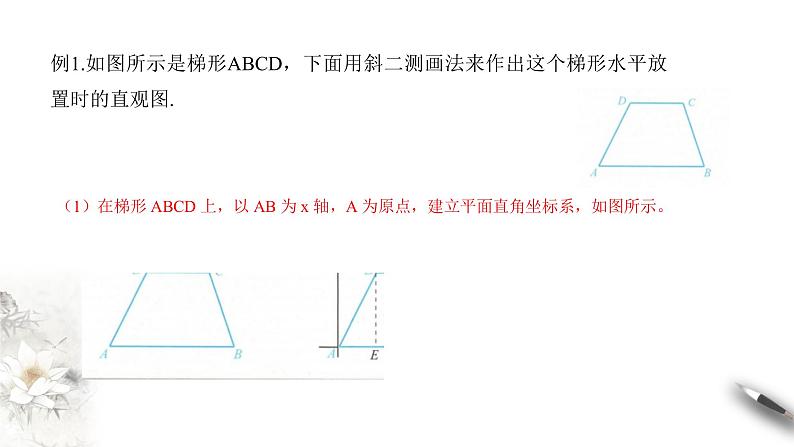 【新教材精创】11.1.1 空间几何体与斜二测画法 课件（1）-人教B版高中数学必修第四册(共23张PPT)第5页