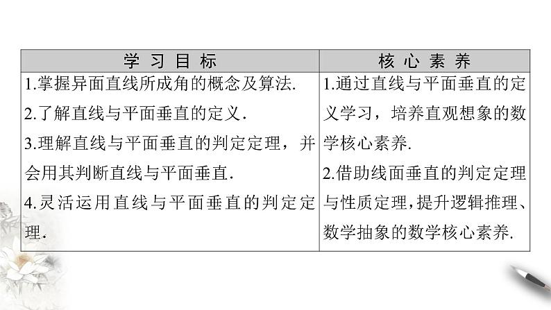 【新教材精创】11.4.1 直线与平面垂直（第1课时）课件（2）-人教B版高中数学必修第四册(共30张PPT)第2页
