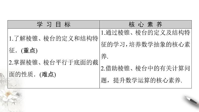 【新教材精创】11.1.4 棱锥与棱台 课件（2）-人教B版高中数学必修第四册(共41张PPT)02