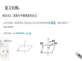 【新教材精創(chuàng)】11.4.1 直線與平面垂直（第2課時）課件（1）-人教B版高中數(shù)學(xué)必修第四冊(共24張PPT)