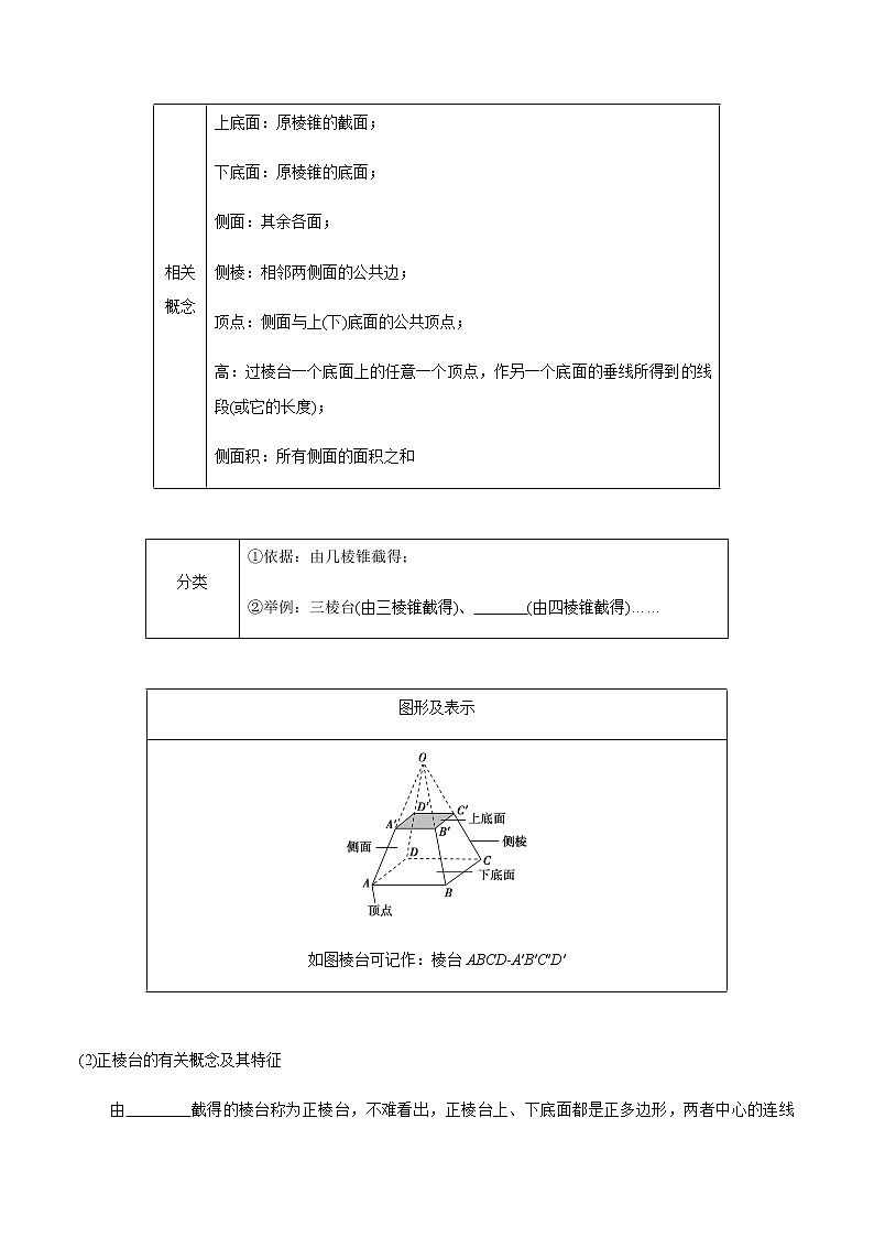 【新教材精创】11.1.4 棱锥与棱台 导学案（2）-人教B版高中数学必修第四册03