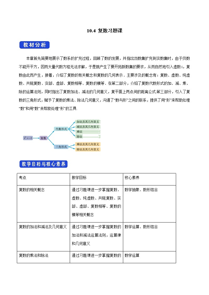 【新教材精创】10.4 复数综合复习课 教学设计（1）-人教B版高中数学必修第四册01