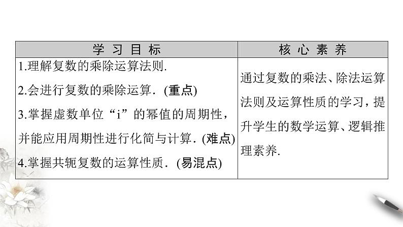 【新教材精创】10.2.2 复数的乘法与除法 课件（2）-人教B版高中数学必修第四册(共32张PPT)02