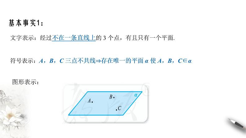【新教材精创】11.2 平面的基本事实与推论 课件（1）-人教B版高中数学必修第四册(共31张PPT)04