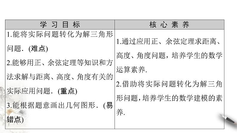 【新教材精创】9.2 正弦定理与余弦定理的应用 课件（2）-人教B版高中数学必修第四册(共26张PPT)02