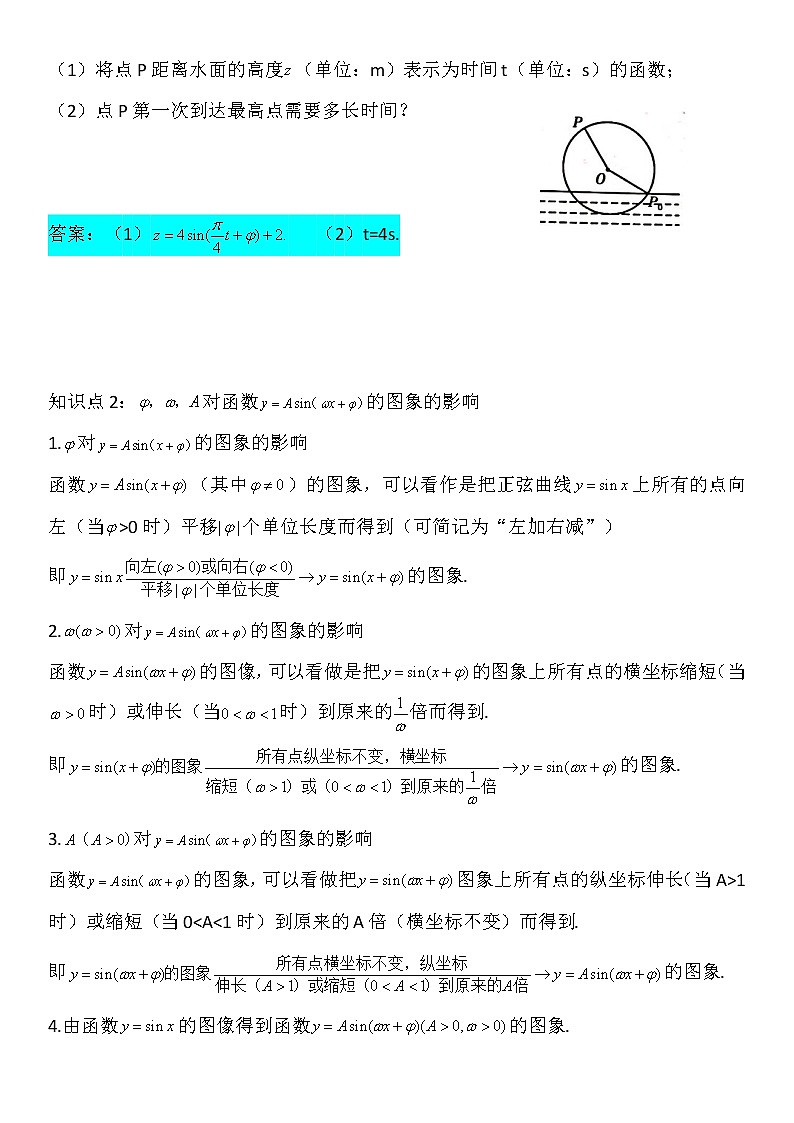 5.6函数y=Asin(ωx+φ)-【新教材】人教A版（2019）高中数学必修第一册讲义学案02