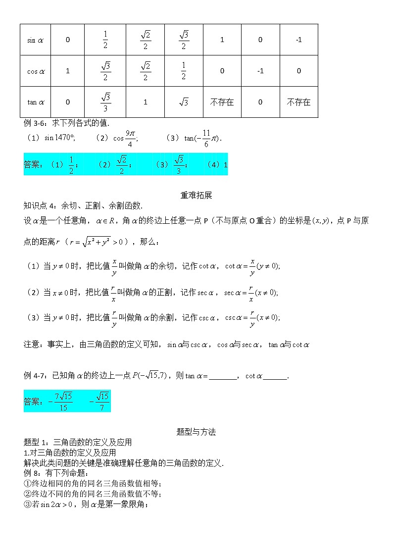 5.2.1三角函数的概念-【新教材】人教A版（2019）高中数学必修第一册讲义学案03