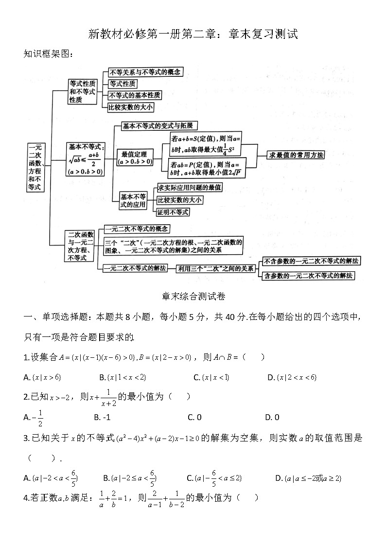 第2章一元二次函数、方程和不等式章末复习检测-【新教材】人教A版（2019）高中数学必修第一册01