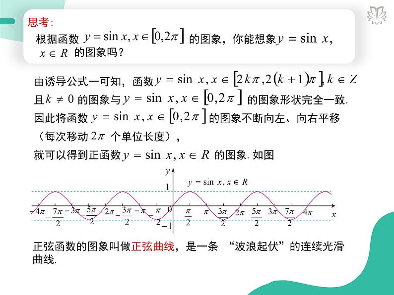 2019新人教版数学高中必修一5.4.1正弦函数、余弦函数的图象（导学版）（同步课件+练习）06