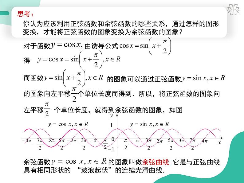 2019新人教版数学高中必修一5.4.1正弦函数、余弦函数的图象（导学版）（同步课件+练习）08