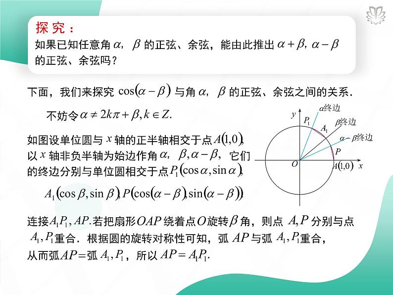 课件 5.5.1两角差的余弦公式（导学版）高中完全同步系列人教版数学必修一第4页