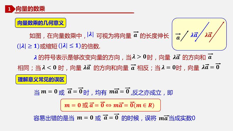 6.2.2 向量的数乘运算-2020-2021学年高一数学同步教学课件（人教A版2019必修第二册）第3页