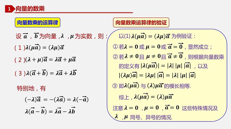 6.2.2 向量的数乘运算-2020-2021学年高一数学同步教学课件（人教A版2019必修第二册）第4页