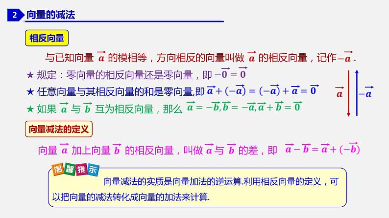 6.2.1 向量的加法和减法运算-2020-2021学年高一数学同步教学课件（人教A版2019必修第二册）06