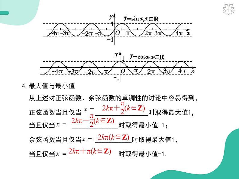 2019新人教版数学高中必修一5.4.3正余弦函数的性质二：单调性与最值（导学版）（同步课件+练习）06