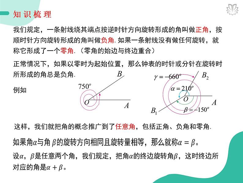 2019新人教版数学高中必修一5.1.1任意角（导学版）（同步课件+练习）04