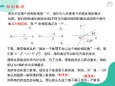 2019新人教版数学高中必修一5.1.1任意角（导学版）（同步课件+练习）