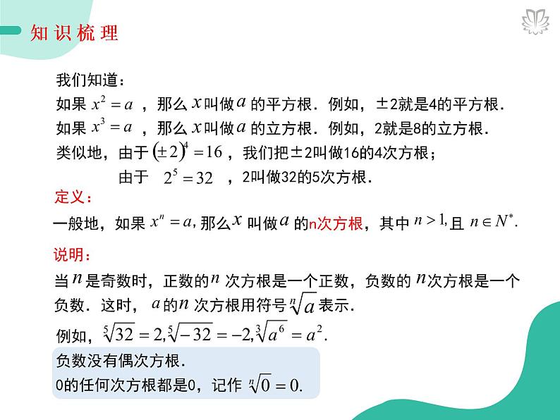 2019新人教版数学高中必修一4.1.1根式（导学版）（同步课件+练习）04