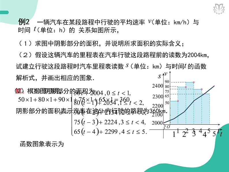 2019新人教版数学高中必修一3.4函数的应用（导学版）（同步课件+练习）04