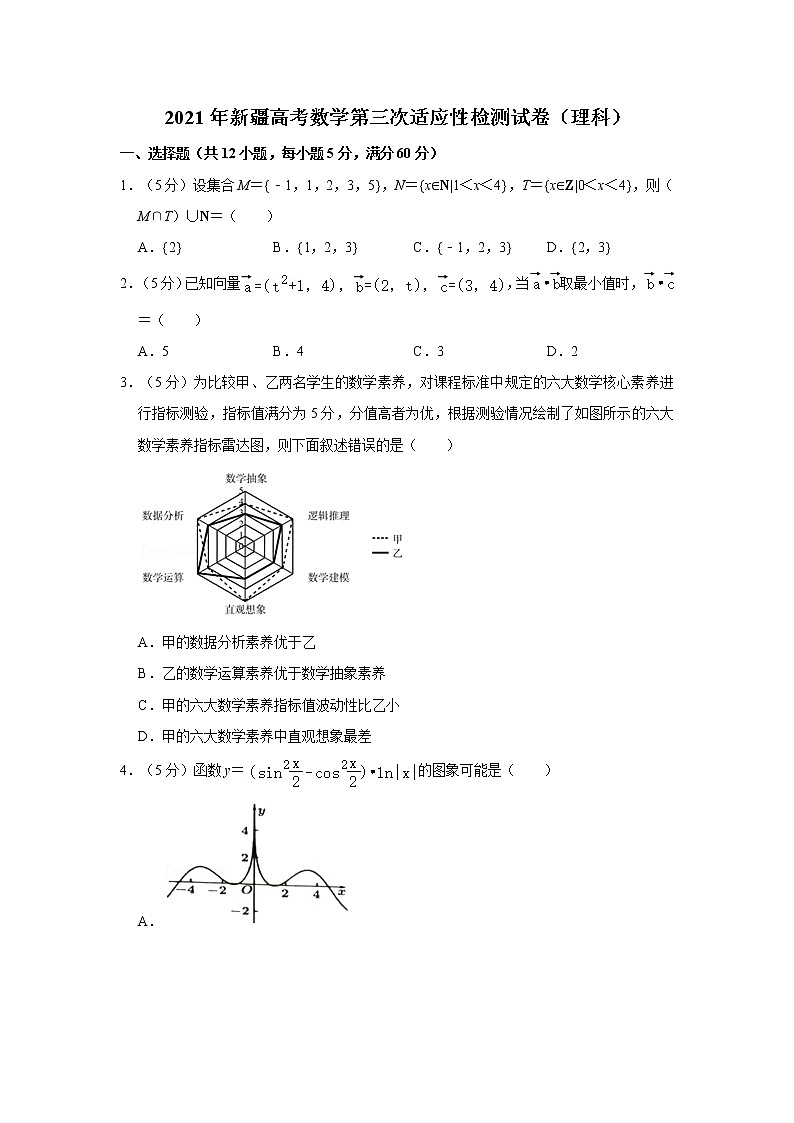 2021年新疆高考数学第三次适应性检测试卷（理科）第1页