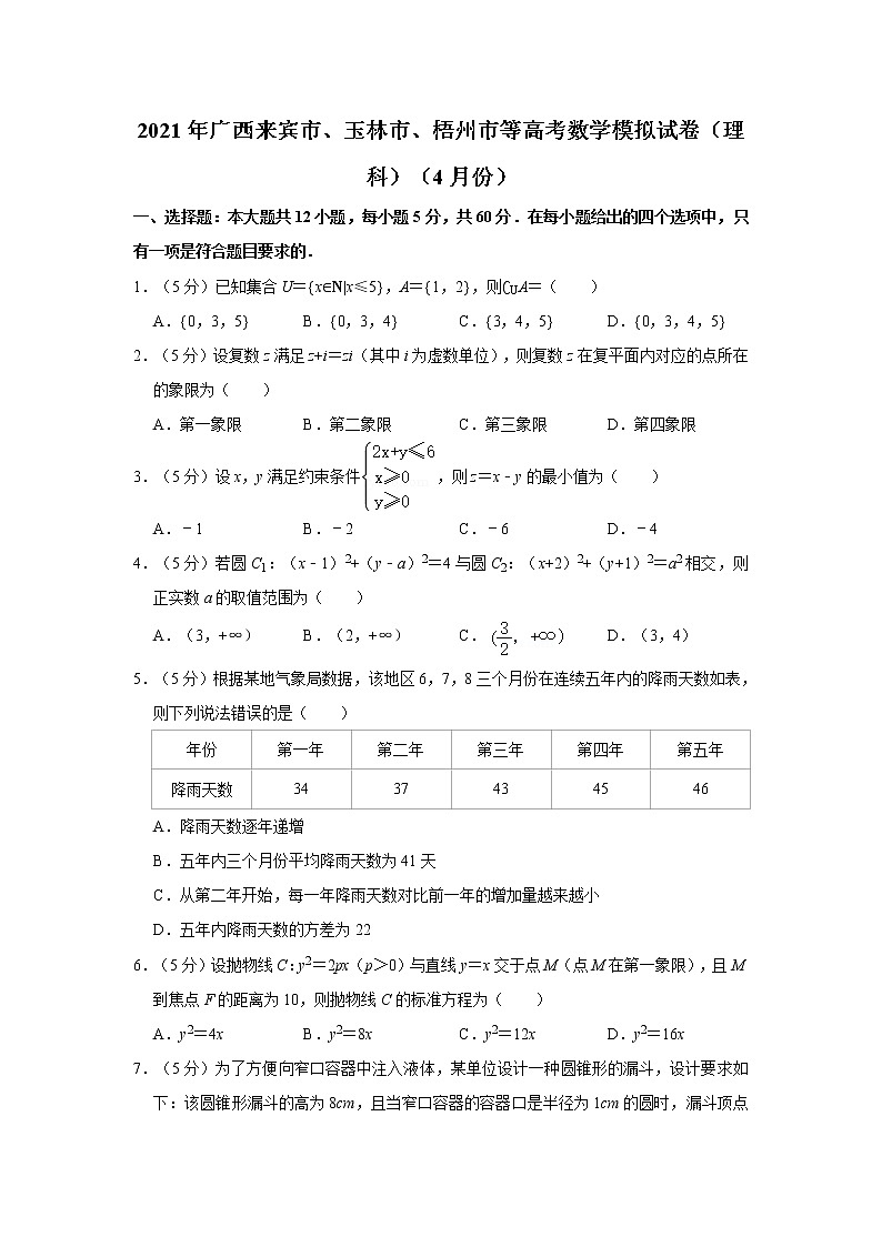 2021年广西来宾市、玉林市、梧州市等高考数学模拟试卷（理科）（4月份）01
