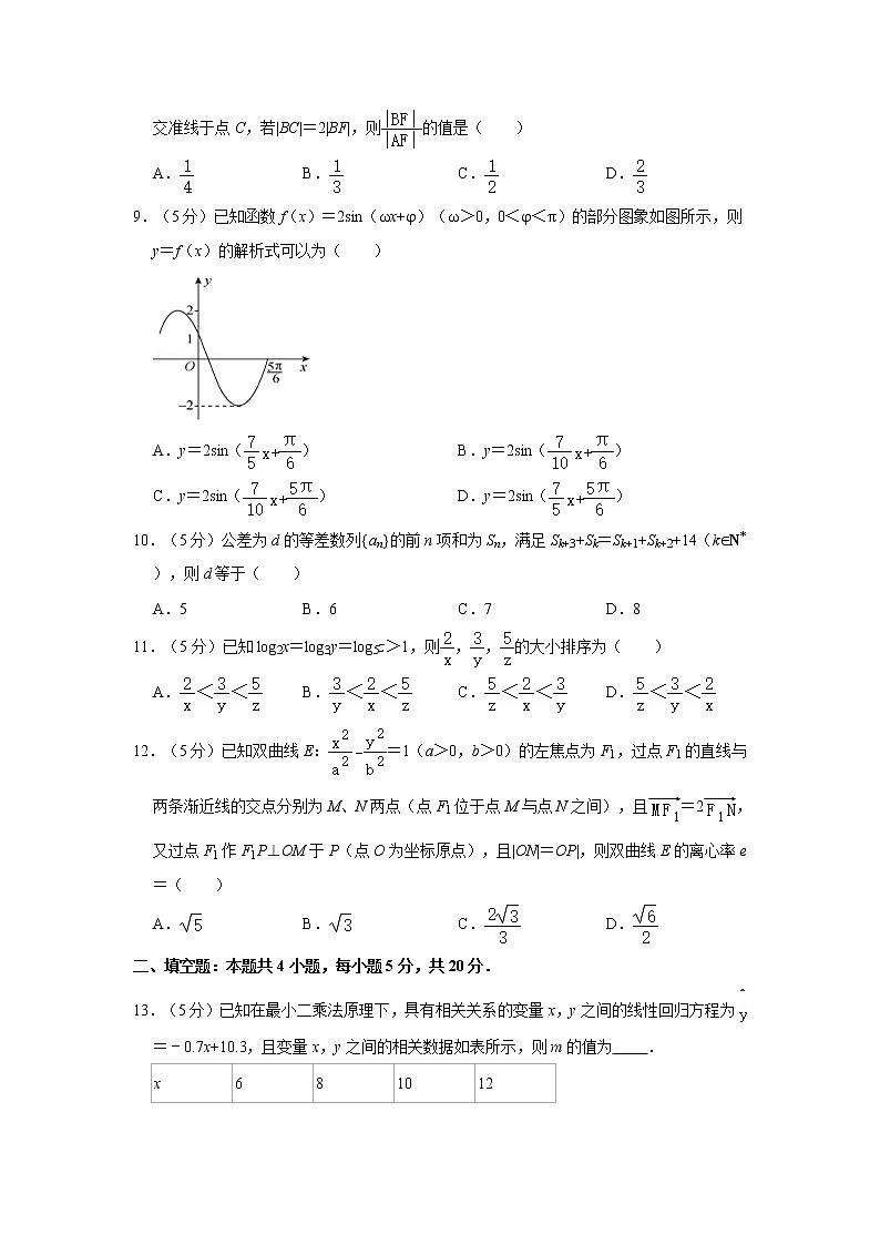 2021年山西省晋中市高考数学模拟试卷（文科）（三模）02