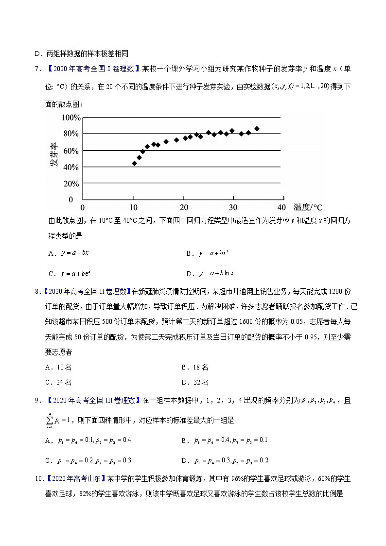 三年（2019-2021）高考数学（理）真题分项汇编之专题14概率与统计（选择题、填空题）（原卷版）02