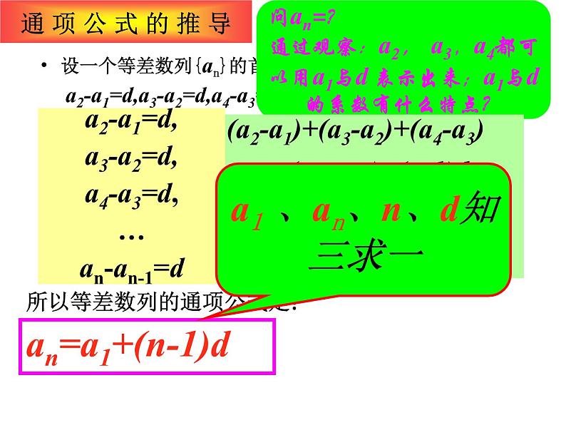 2.2.1《等差数列》课件PPT第8页