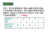 2.2.2对数函数的图象与性质1课件PPT