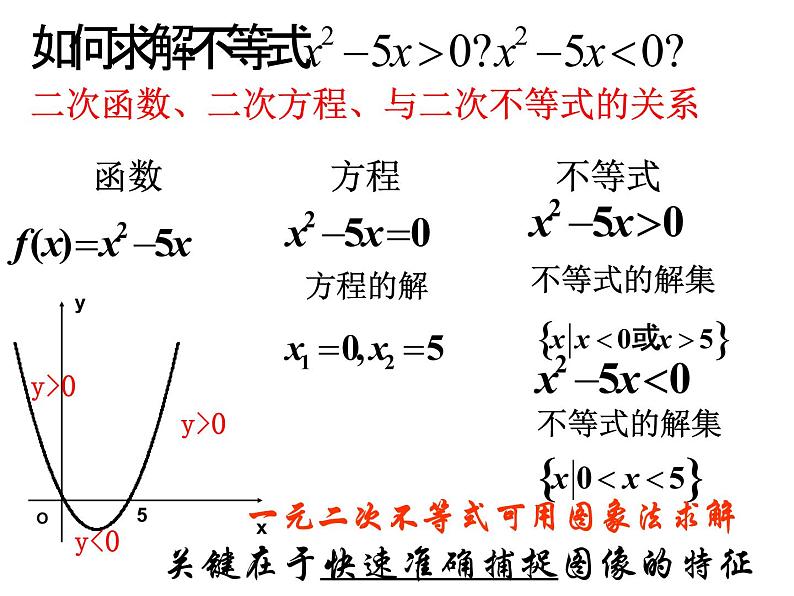 3.2一元二次不等式及其解法课件PPT03