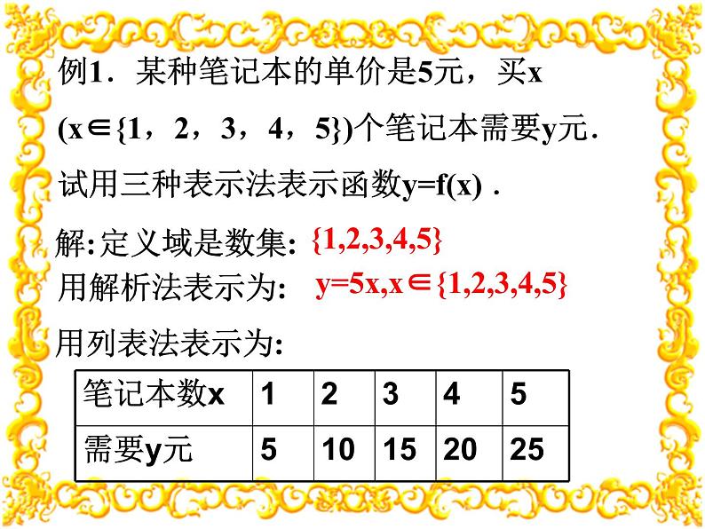 1.2.2函数的表示法课件PPT03