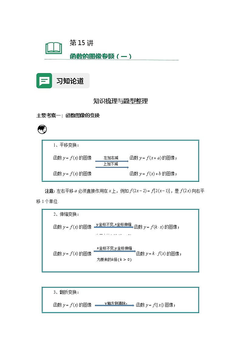 第15讲函数的图像专题（一）（含解析）-【提高班精讲课】2021-2022学年高一数学重点专题18讲（沪教版2020必修第一册，上海专用）教案第1页