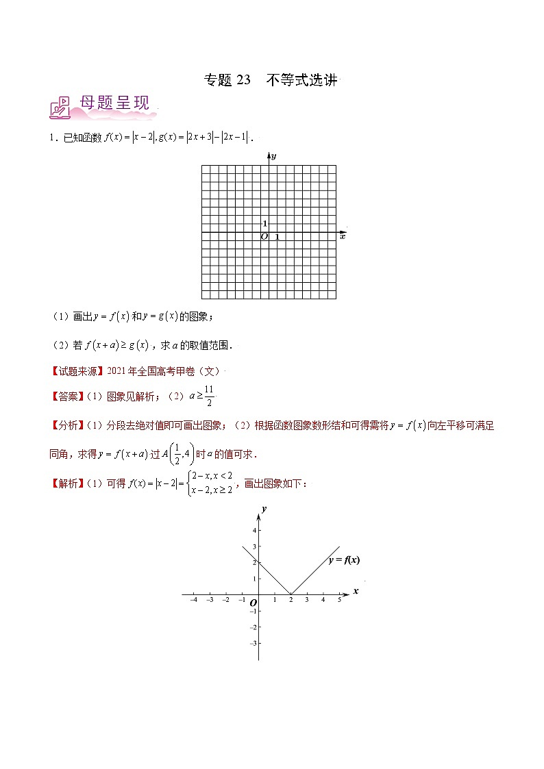 专题23 不等式选讲-备战2022年高考数学（文）母题题源解密（全国甲卷）（解析版）第1页