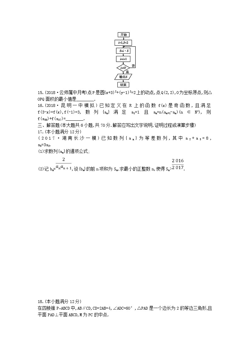 2022届高考数学二轮复习仿真冲刺卷八文含答案解析第3页